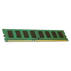 Because Music 4GB DDR3 1333MHZ ECC DIMM Module