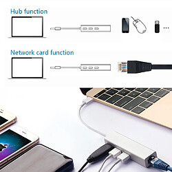 Hub USB