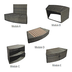 NetSpa Ensemble de 5 modules a/b/c/d/e