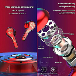 Acheter Universal Écouteurs YH-SEMI-E-EAR, Écouteurs sans fil TWS, 360 Stéréo, Affichage LED Digital (rouge)