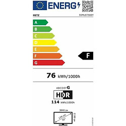 TV intelligente Metz 55MUD7000Y Full HD 55" LED