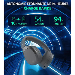 Avis Edifier W830NB - Casque Supra-auriculaire sans Fil avec ANC -45 DB, Batterie 94H, Son Haute résolution LDAC, Bluetooth V5.4 - Gris