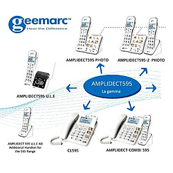 Acheter Geemarc Téléphone Fixe Additionnel Amplidect 595 U.L.E