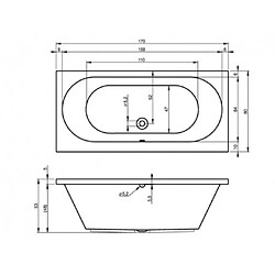 Baignoire acrylique RIHO CAROLINA 170x80 cm