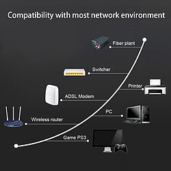 Wewoo Pour le réseau LAN de or modem routeur, construit avec connecteur RJ45 blindé 10m câble plaqué 10m CAT-7 Ethernet Gigabit ultraplat Patch pas cher