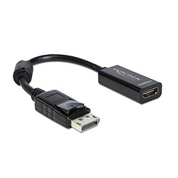 Totalcadeau Adaptateur Displayport vers HDMI 13 cm - Convertisseur image et son pas cher