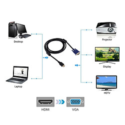 Wewoo Câble noir vidéo HDMI mâle vers VGA 15PIN, longueur: 1,8 m pas cher