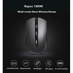 Universal 7200m Souris sans fil multi-modes de souris sans fil silencieuse avec 1600 dpi Bluetooth 3.0 / 4.0 RF 2,4 GHz pour pas cher