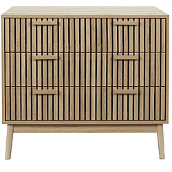 Avis The Home Deco Factory Commode en bois Klaus.