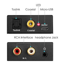 Juce® Adaptateur de convertisseur Audio R-L Avec Câble Optique Prozor DAC Numérique SPDIF TosLink vers Analogique