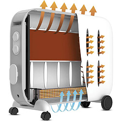 Acheter Radiateur chaleur douce 2000w - ceramino 2022_ - SUPRA