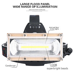 Avis Universal 80000LM Projecteur COB LED Phares LED Affichage Mustang Phares Soudé 3 Mode Tête Lanterne 3 * 18650 Phares rechargeables |