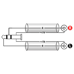 Avis Câble mini-Jack mâle TRS / 2x Jacks mâles TS, 6m Klotz