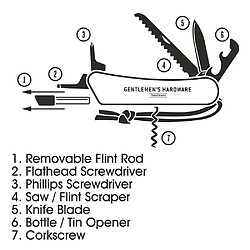 Multi-outils camping et vie sauvage