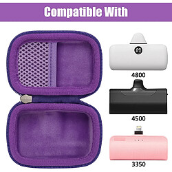 SANAG Housse Protection Compatible Avec Iwalk/Veger/Charmast 4800/4500/3350Mah 5000Mah Mini Batterie Externe Chargeur Power Bank(Violet,Housse Only)