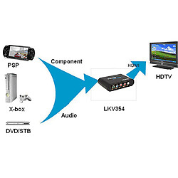 Avis Adaptateur Convertisseur Composante YPbPr Vidéo YUV Audio vers HDMI Transformateur