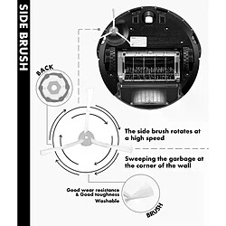 Acheter Pièces de rechange pour aspirateur Robot Xiaomi, Kit d'accessoires pour aspirateur Mi Robot S52 S51 S50, 6 pièces