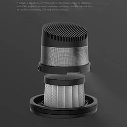 Avis Accessoires de pièces de rechange de filtre à Air pour aspirateur à main sans fil Xiaomi Mijia Shunzao Z1 et Z1 Pro