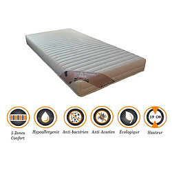 King Of Dreams Lot de 2 Matelas Mémoire de Forme 58 Kg/m3 + 2 Alèses 70x190 x 19 cm - Ferme + 2 Oreillers Visco - 5 Zones de Confort - Noyau Mouse 35 Kg/m3 HD Haute Résilience - Hypoallergénique