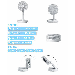 Avis (Blanc) Ventilateur de Cou de Refroidissement Sans Lame Portable Ventilateur de Cou Suspendu Rechargeable