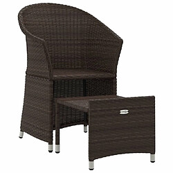 Avis Maison Chic Salon de jardin 2 pcs avec coussins - Table et chaises d'extérieur - Mobilier/Meubles de jardin Moderne Marron Résine tressée -MN26663