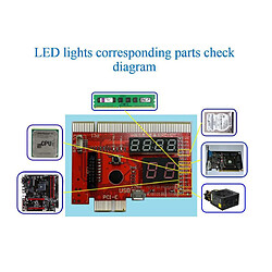 Kalea-Informatique Testeur Post Card 7 en 1 pour Cartes mères de PC et PC Portables. Interfaces PCI PCIe LPC et EC DEBUG Port