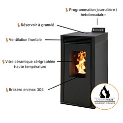 Interstoves Pack Poêle à granules MARINA 6 Etanche + Kit Conduit Ventouse (sortie façade) - Blanc