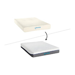 Avis Vente-Unique Matelas de relaxation 140 x 200 cm mémoire de forme ép.20cm - POSEIDON de DREAMEA