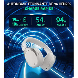 Avis Edifier W830NB - Casque Supra-auriculaire sans Fil avec ANC -45 DB, Batterie 94H, Son Haute résolution LDAC, Bluetooth V5.4 - Blanc