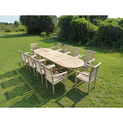 Ensemble table & chaises