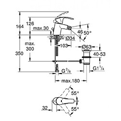 MITIGEUR MONOCOMMANDE BIDET NEW EUROSMART GROHE