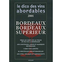 Le dico des vins abordables