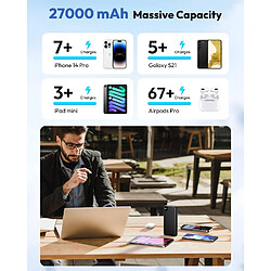 SANAG Batterie Externe 27000Mah Power Bank 22,5W Pd4.0 Qc3.0 Charge Rapide Chargeur Portable Usb C Batterie Portable Avec 4 Usb Sortie & Affichage Led Pour Smartphone Tablette pas cher