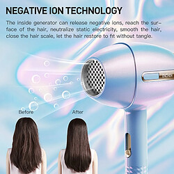 Avis Universal Sèche-cheveux Anion 1200W 220V Double utilisation 55 ° Thermostat Sécurité Outil de coiffure pour salon de coiffure professionnel(Bleu)