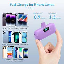 SANAG Mini Batterie Externe Pour Iphone 5000Mah, M À Niveau 15W Pd 3.0A Charge Rapide,Compact Et Léger Power Bank Écran Lcd Chargeur Portable Compatible Avec Iphone 14/14 Pro /13/12/11/X/8/7/6-Pourpre