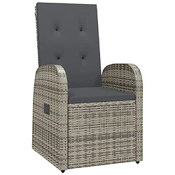 Avis Maison Chic Lot de 2 Chaise inclinable de jardin + coussin - Fauteuil d'extérieurs Résine tressée Gris -MN93711