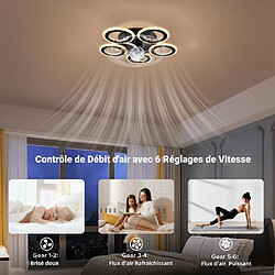 Avis FIMEI Ventilateur de plafond LED 6 vitesses ventilateur silencieux avec éclairage dimmable 3 couleurs