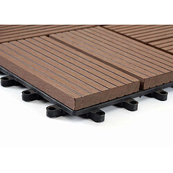 Avis Mendler Carreaux en WPC Rhone, aspect bois pour terrasse, 11 carreaux à 30x30cm = 1m² ~ Premium, coffee rectangulaire