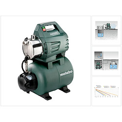 Surpresseur HWW 3500/25 Inox Metabo