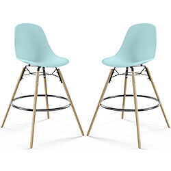 ICONIK INTERIOR Lot de 2 Tabourets de Bar - Design Scandinave - Pieds en Bois - Skögur Bleu pastel