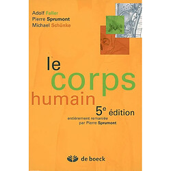 Le corps humain