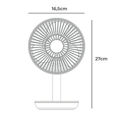 Avis Ventilateur de Bureau EDM Blanc 4 W 16,5 x 18,5 cm Rechargeable USB