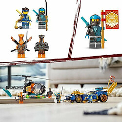 Avis Ludendo La voiture de course de Jay et Nya - Évolution LEGO NINJAGO 71776