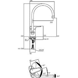 Ideal Standard b0893aa Mitigeur pour évier monotrou Ceraplan 3 JR