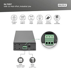 Avis DIGITUS hub Industriel USB 4 Ports - 4X USB-A - USB 3.0-5 Gbps - USB SuperSpeed - Protection ESD 15 KV - Montage sur Rail DIN - Noir