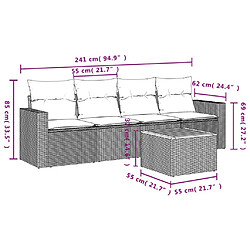 Avis Maison Chic Salon de jardin 5 pcs avec coussins | Ensemble de Table et chaises | Mobilier d'Extérieur noir résine tressée -GKD78826