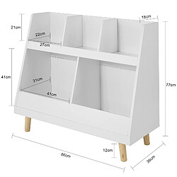 Avis SoBuy KMB19-W Bibliothèque Étagère à Livres Enfants Étagère de Rangement Jouets pour Enfants