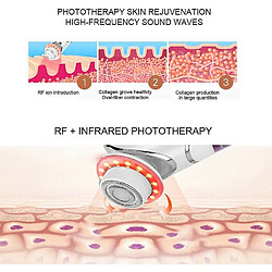 Chrono Instrument de beauté Photothérapie Rajeunissement de la peau Instrument de photothérapie par radiofréquence Importation et exportation Machine d'instruments de beauté(Blanc)