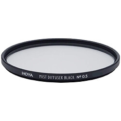 Filtre HOYA YYE 5267