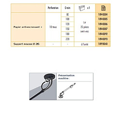 Sidamo - Lot 25 Disques Auto-Agri.D225 - Perf.Mul.Tr.Co.Bl.Ant-Enc+G120